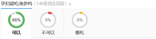 孕妇能吃海参吗